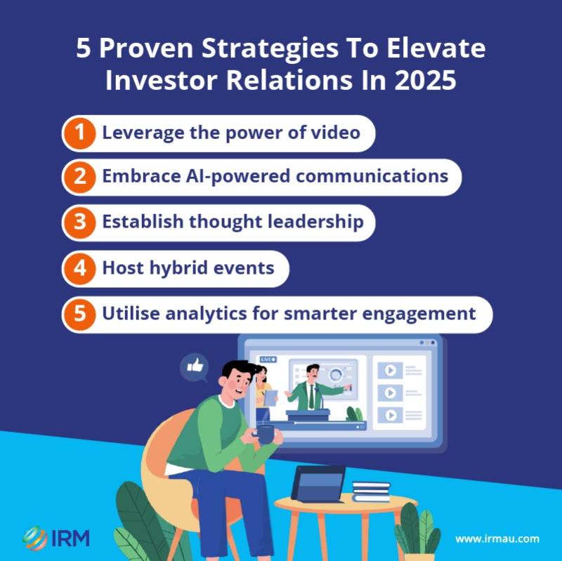 Infographic Investor Engagement