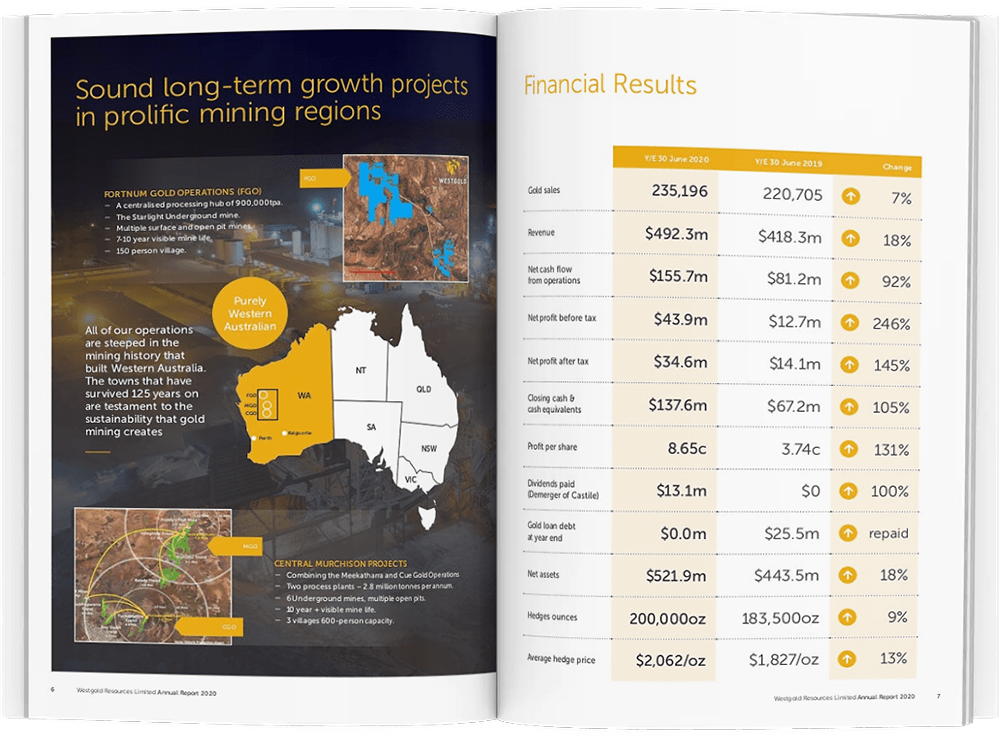 Westgold Annual Report